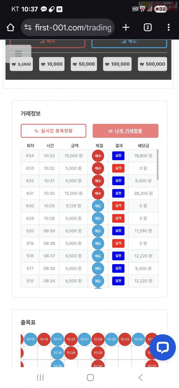 퀸즈점 수익인증