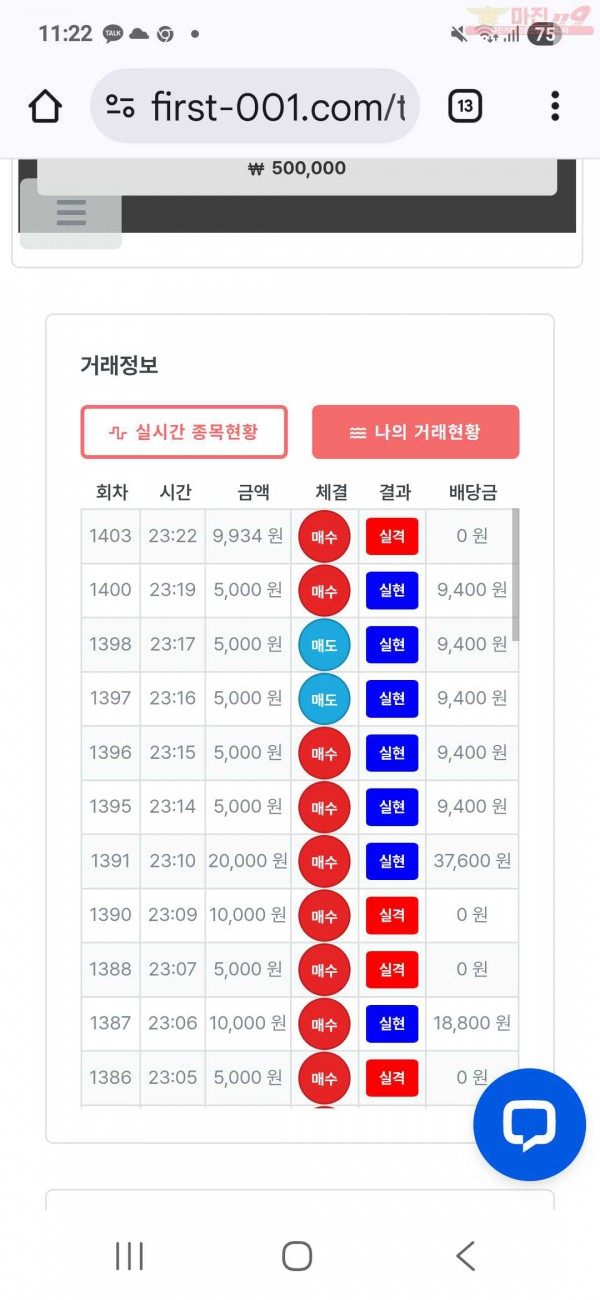 신뢰점 수익인증