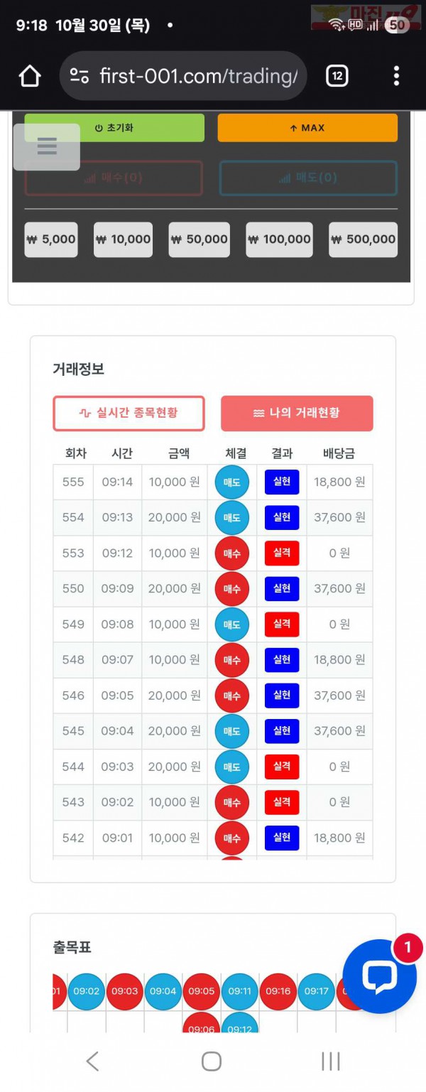 퍼스트트레이딩 신뢰점 10/30목 수익인증