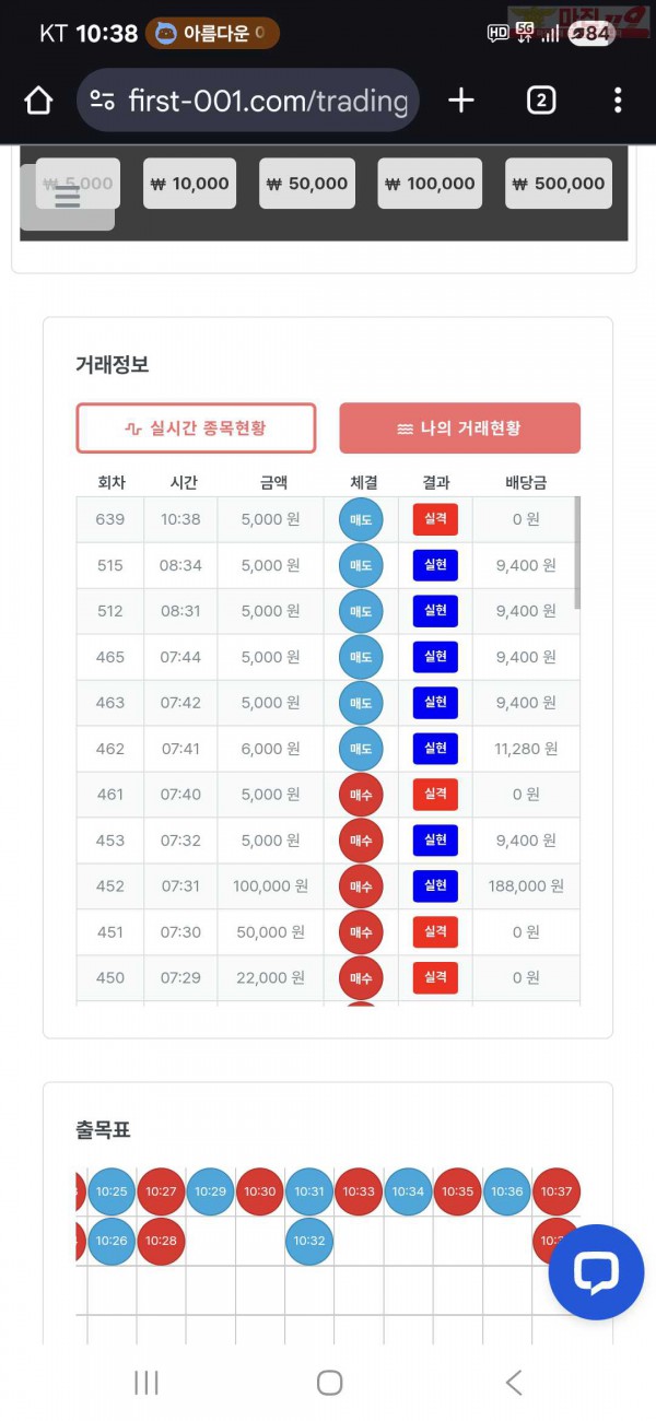 퀸즈점 수익인증 5연