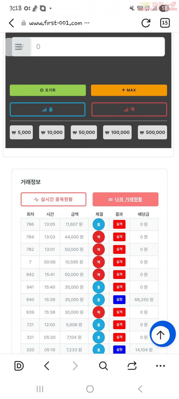 신뢰점 수익인증