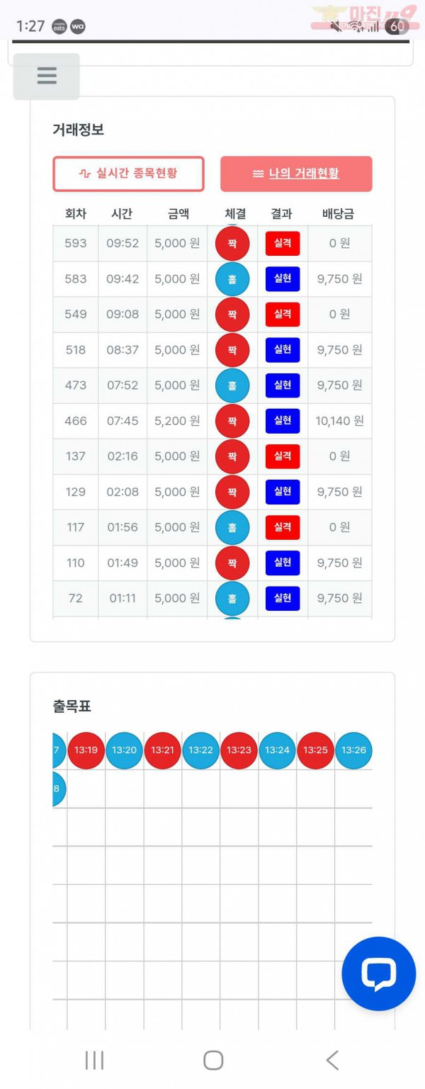 이혜점 수익인증