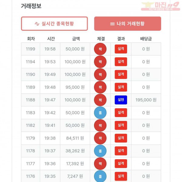 퍼스트 페이백점