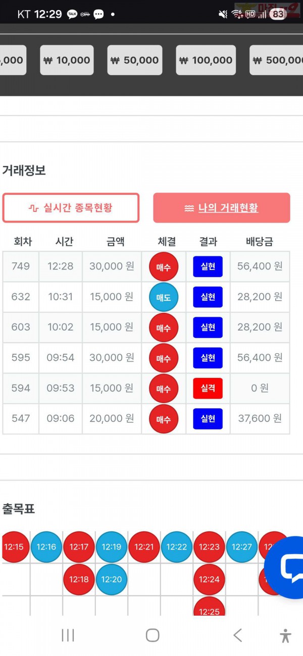 페이백점 수익인증