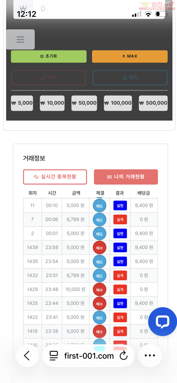 수익인증 신뢰점