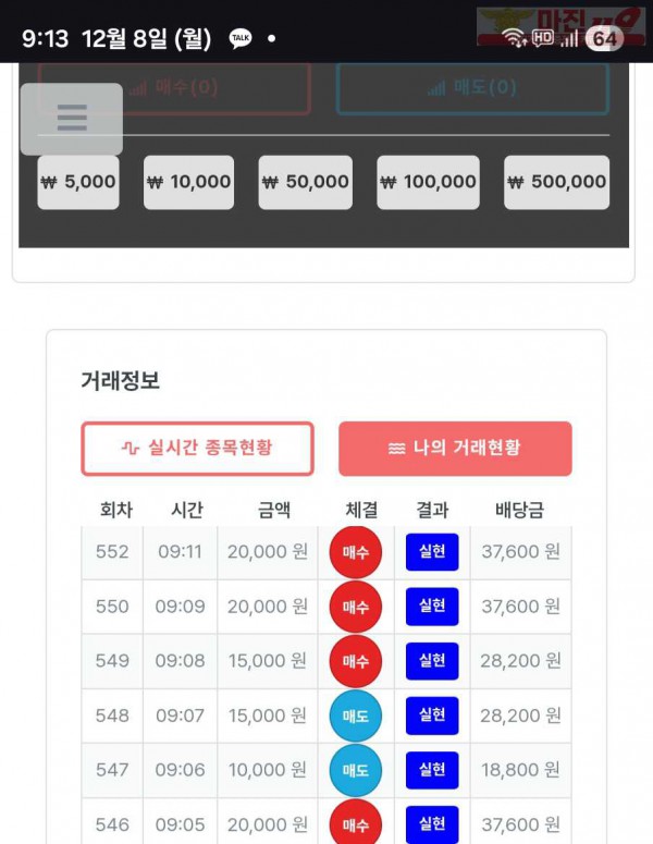 퍼스트트레이딩 신뢰점 12/8월 6연승인증