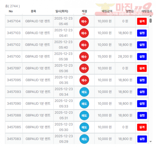 퍼스트 태명점 수익인증