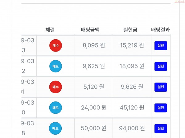 퍼스트한국수익인증