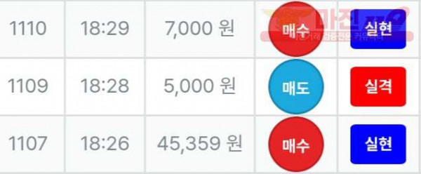 한국점