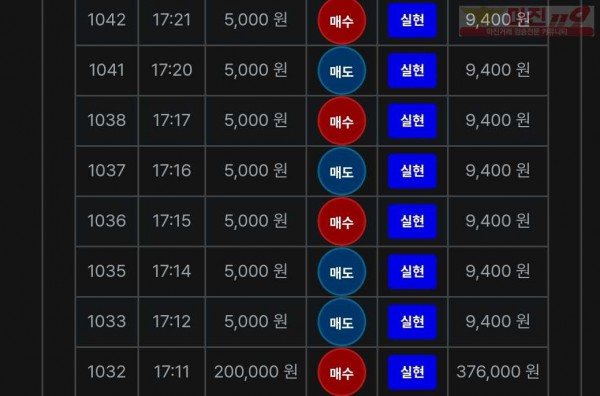 최강점