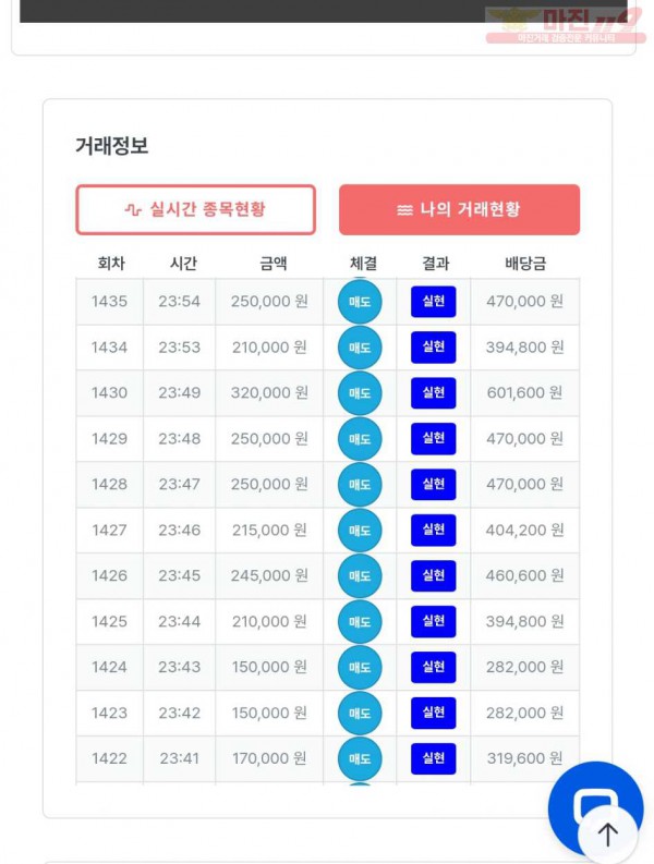 6월 연승왕 퀸즈점 15연승 참여합니다
