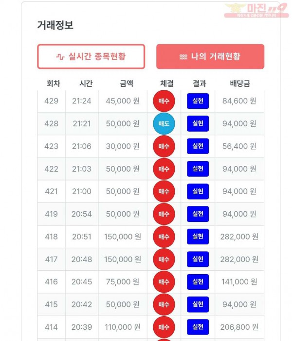 퍼스트 신뢰점 11연승 연승왕 이벤트 인증