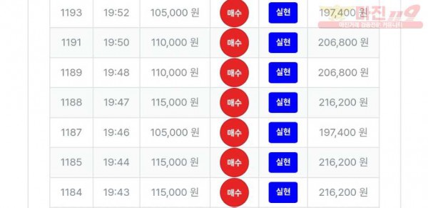 5월 연승왕 이벤트 퀸즈점 18연승 참여합니다