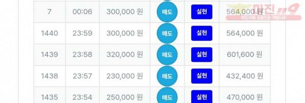 6월 연승왕 퀸즈점 15연승 참여합니다