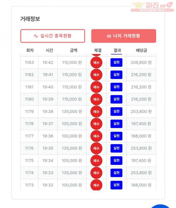 5월 연승왕 이벤트 퀸즈점 18연승 참여합니다