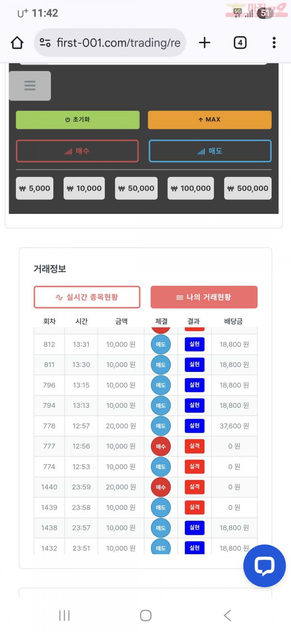 퍼스트 신뢰점