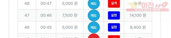 퀸즈