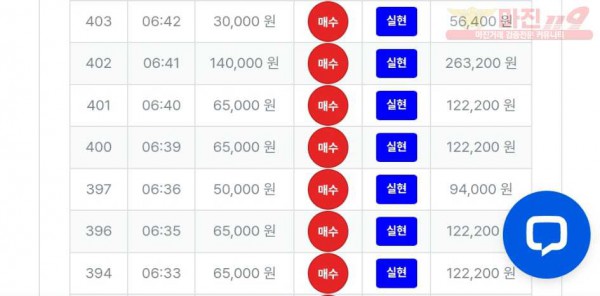 4월 연승왕 이벤트 퀸즈점 17연승 참여합니다