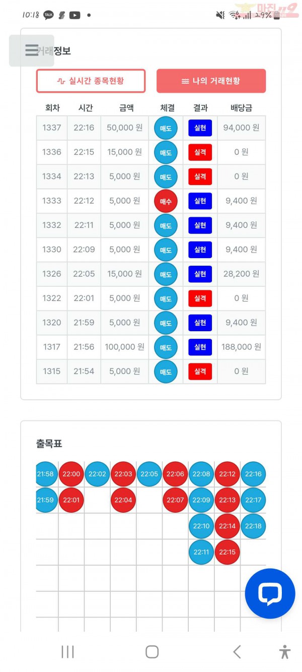 퍼스트 한국점 수익인증