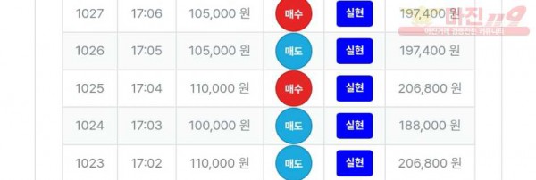 퀸즈