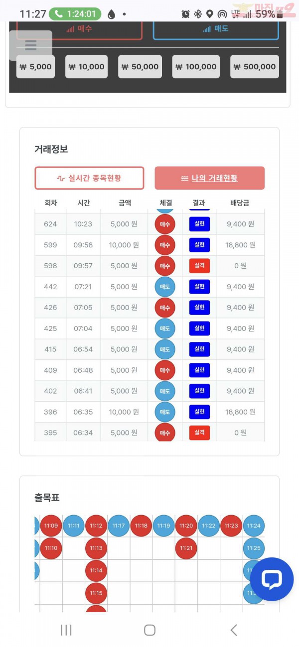 퍼스트 신뢰점