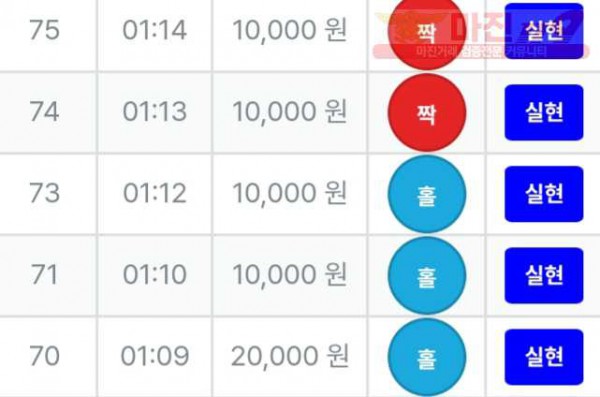한국점