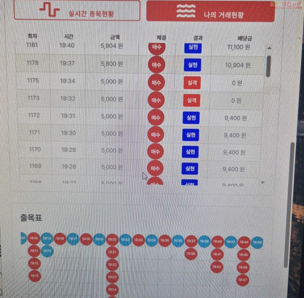 퍼스트 한국점