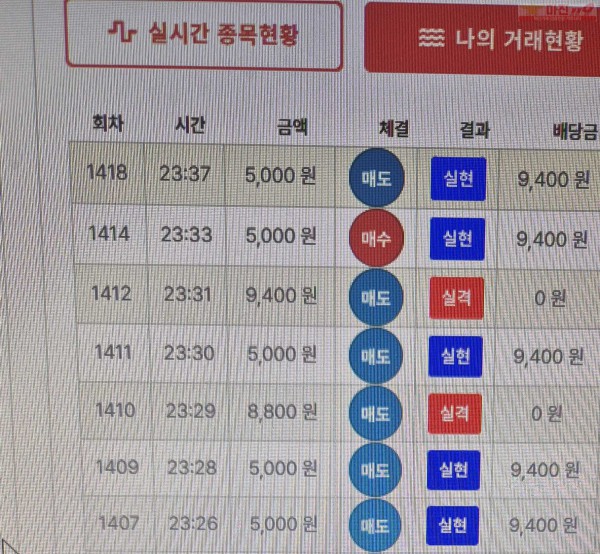 퍼스트 한국점