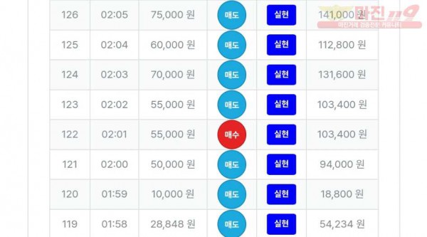 퀸즈