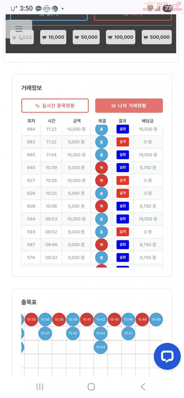 퍼스트 신뢰점