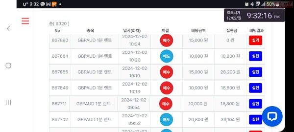 퍼스트 신뢰점