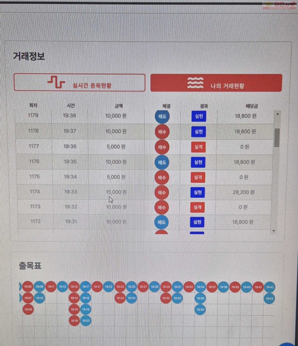 퍼스트 한국점