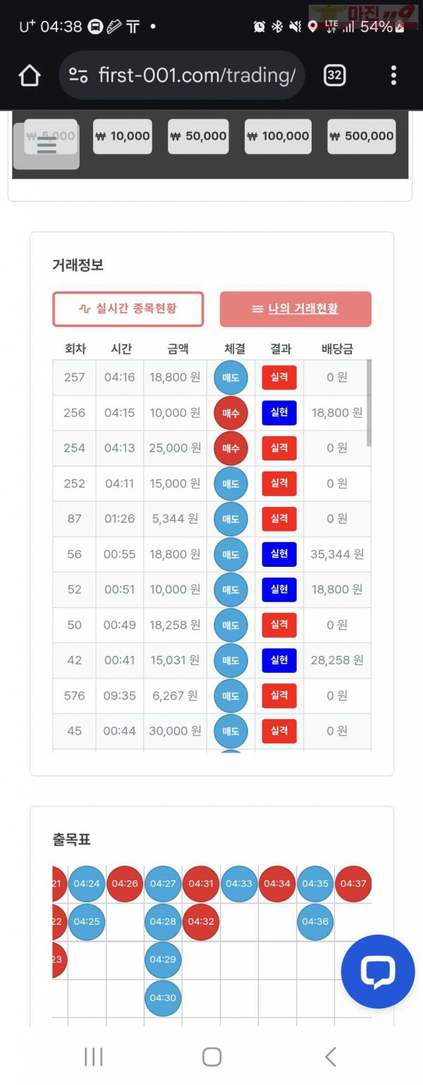 퍼스트 한국점 수익인증