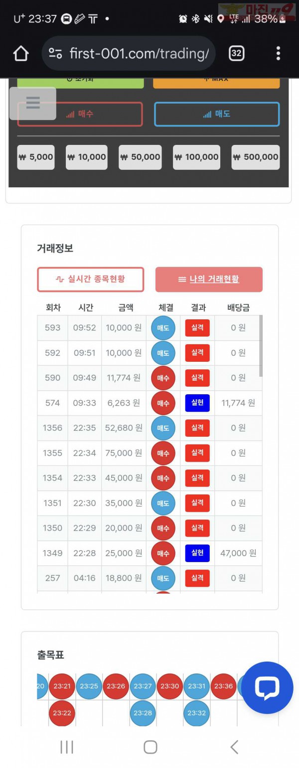 퍼스트 한국점 수익인증