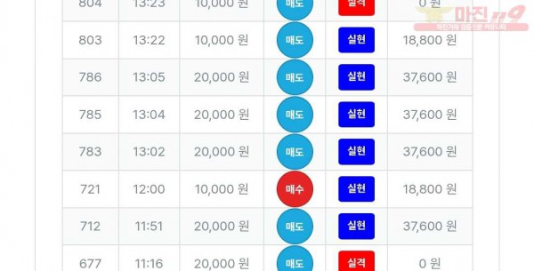퍼스트 최강점