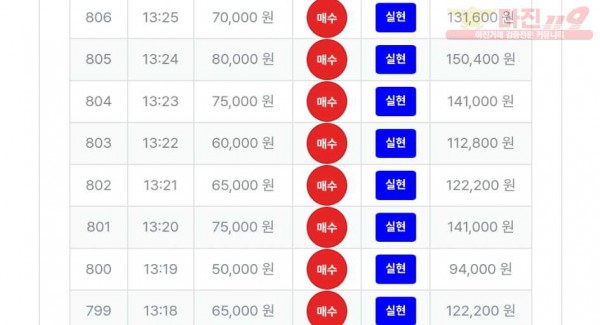 퀸즈