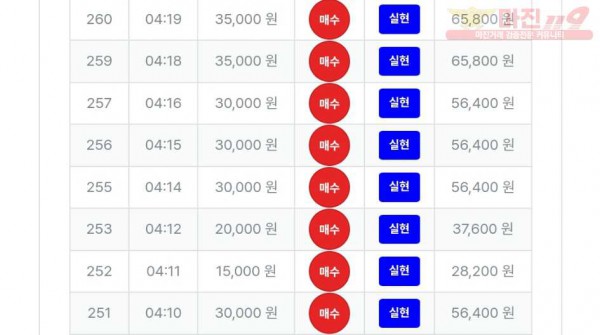 퀸즈