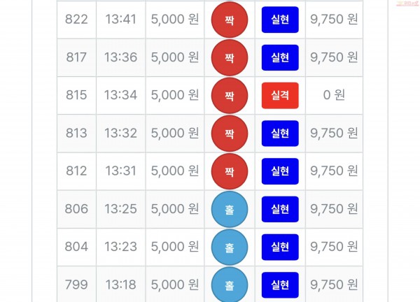 퍼스트 한국점