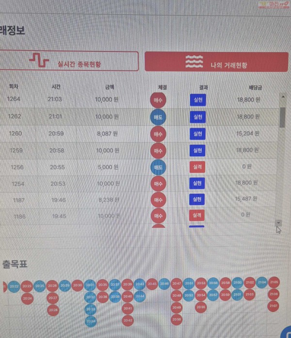 퍼스트 한국점