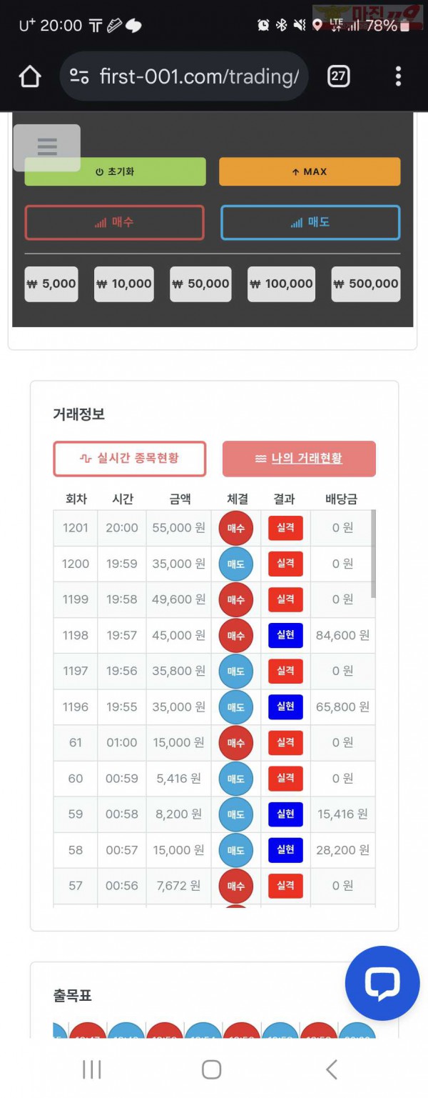 퍼스트 한국점 수익인증