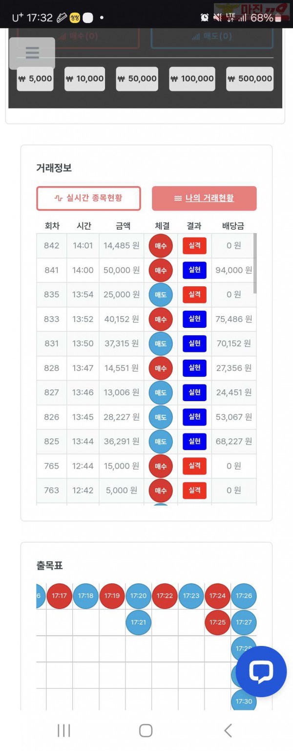 퍼스트 한국점 수익인증
