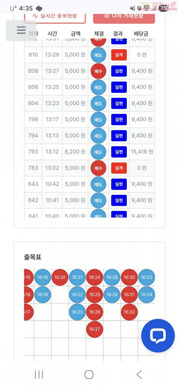 퍼스트 한국점