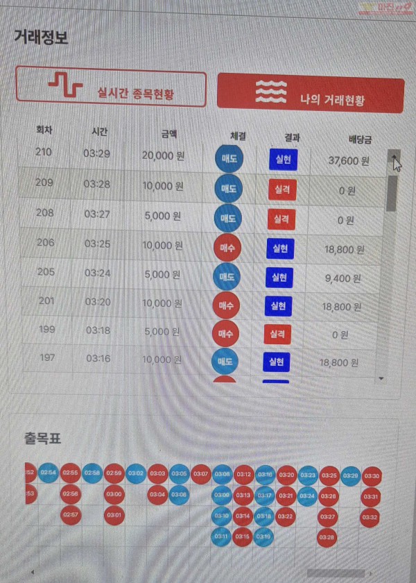 퍼스트 한국점