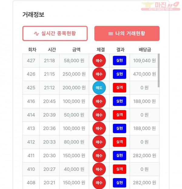 퍼스트 신뢰점 수익인증