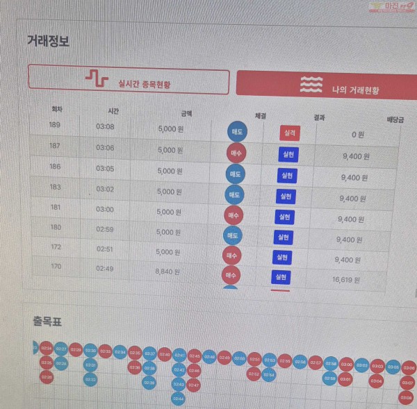 퍼스트 한국점