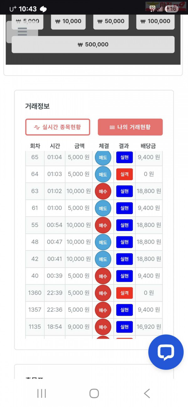 퍼스트 한국점