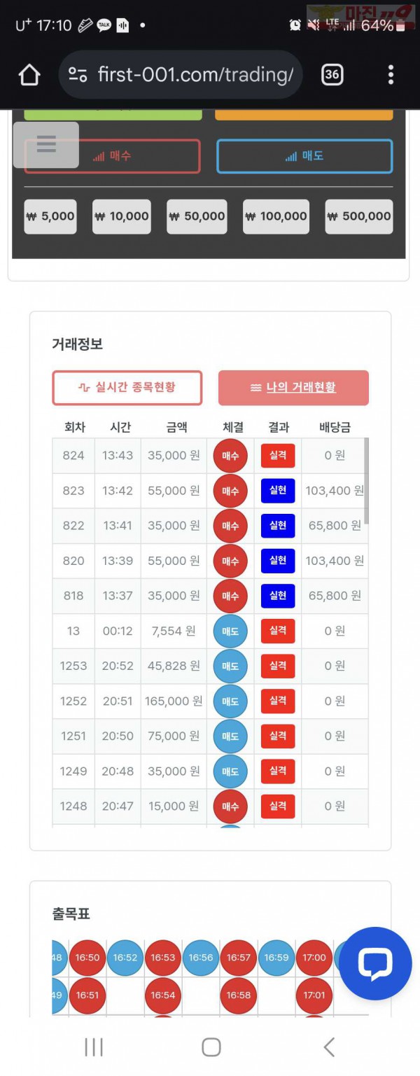 퍼스트 한국점 수익인증