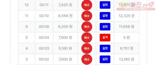 퀸즈