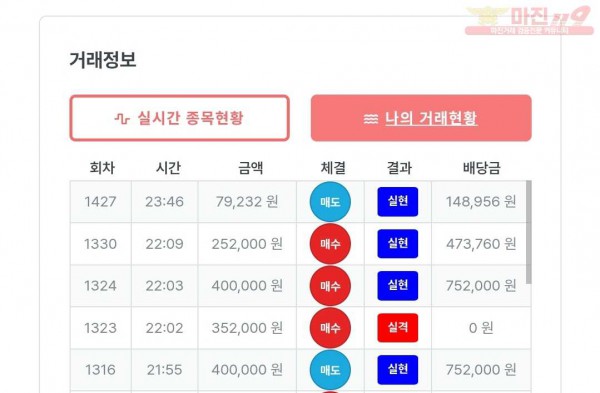 퍼스트한국수익인증