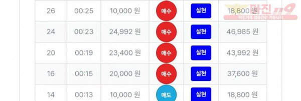 퀸즈
